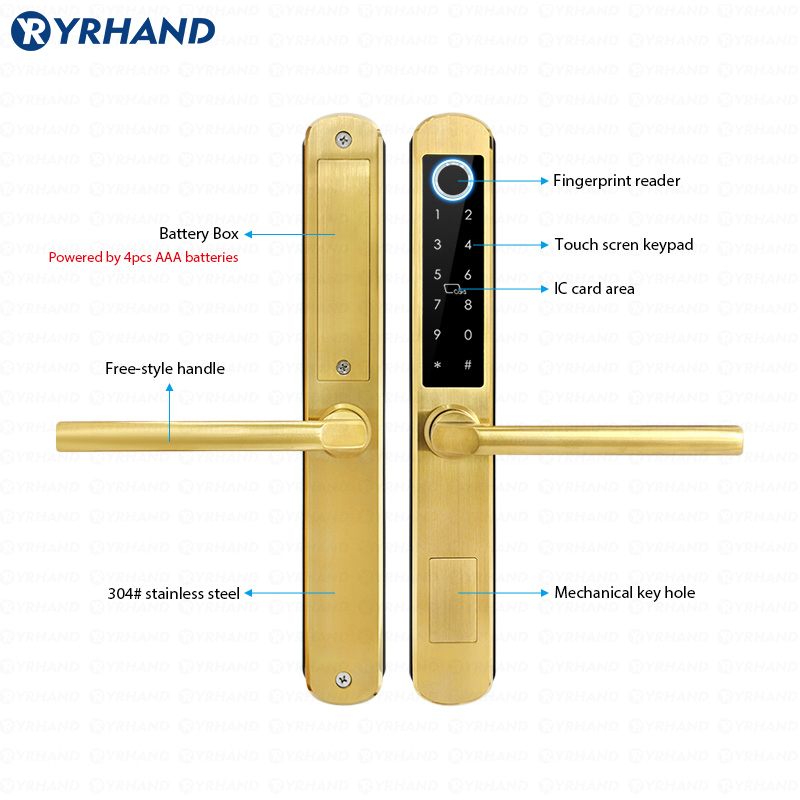 IP66 goud roestvrij staal schu - Glass Door Hinge recensie en prijs