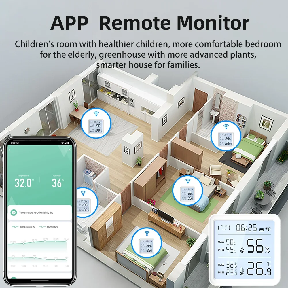 Tuya WiFi-temperatuur-vochtigh - Digital Hygrometer Probe recensie en prijs