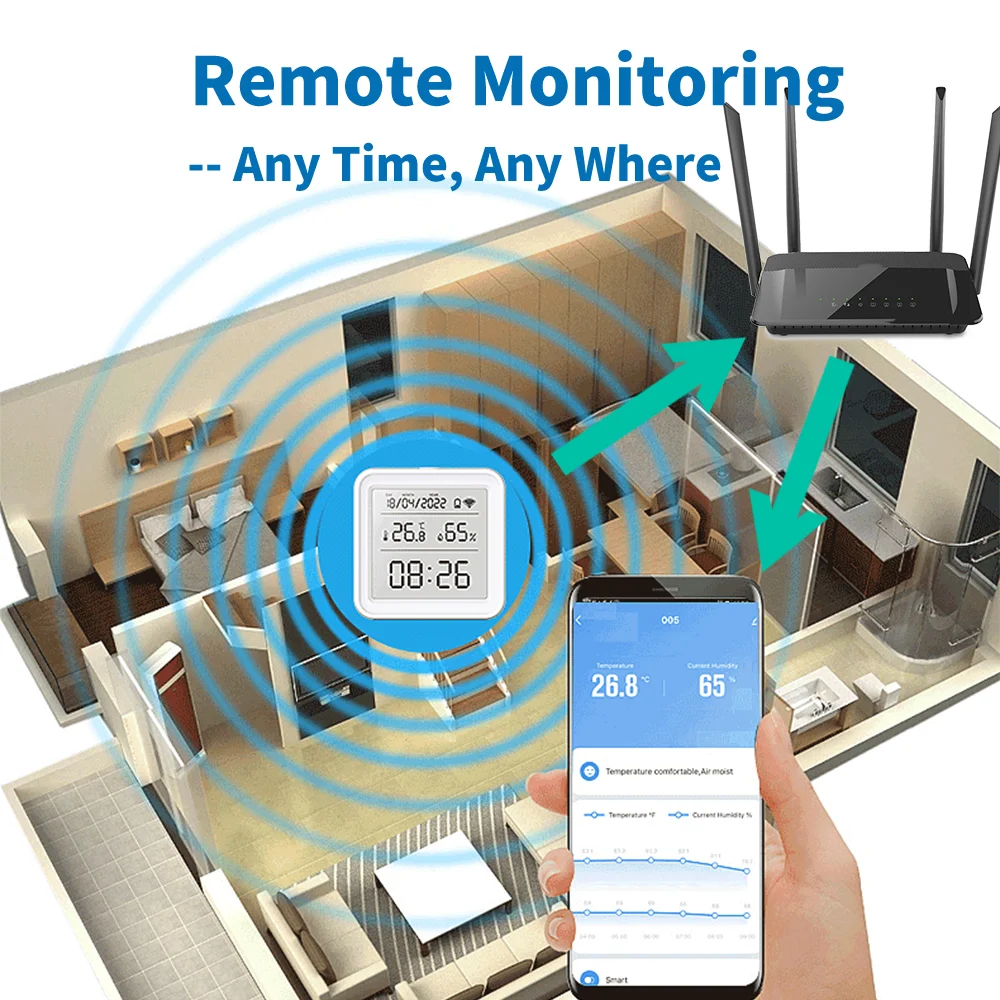 Tuya Zigbee WiFi Temperatuur-v - Digital Hygrometer Probe recensie en prijs