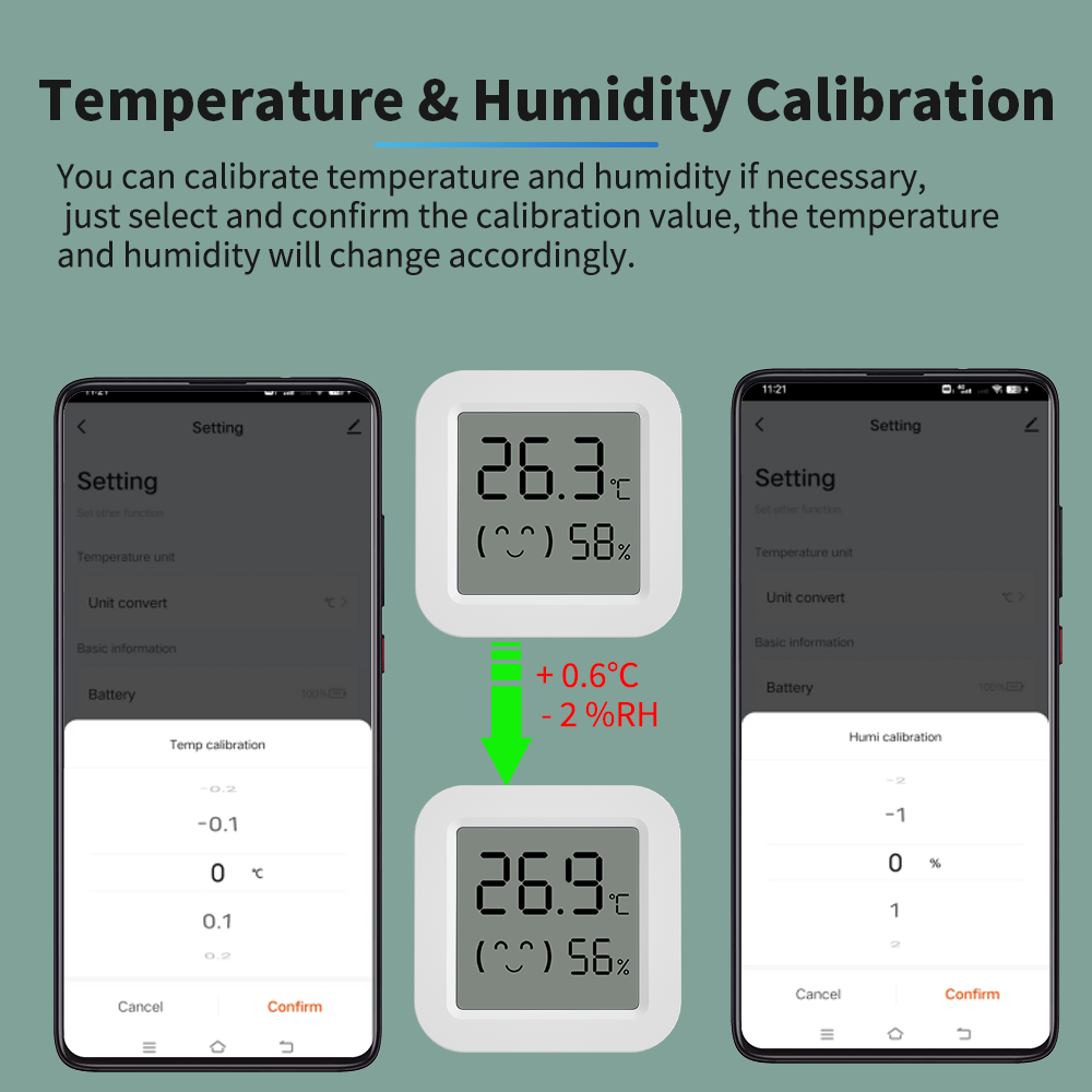 Tuya temperatuur-vochtigheidss - Digital Hygrometer Probe recensie en prijs
