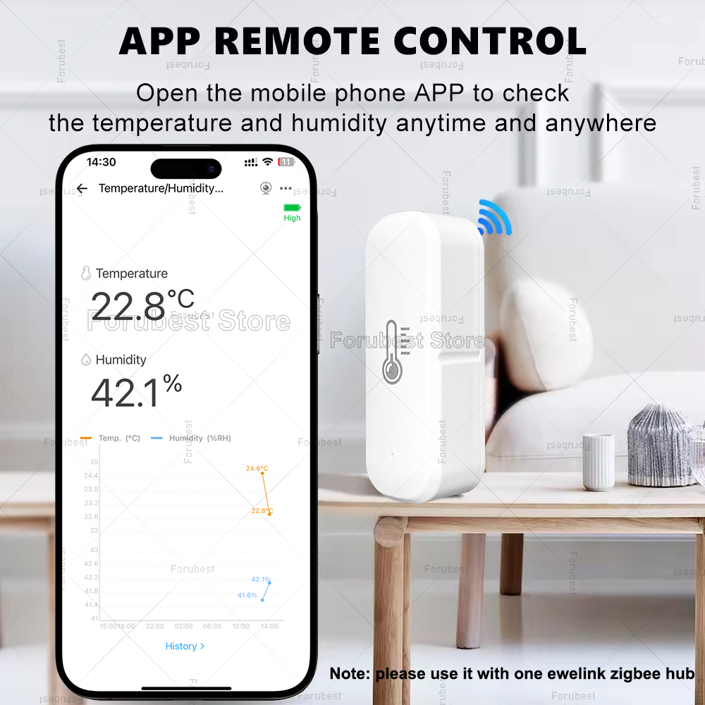 ZigBee temperatuur- en vochtig - Digital Hygrometer Probe recensie en prijs
