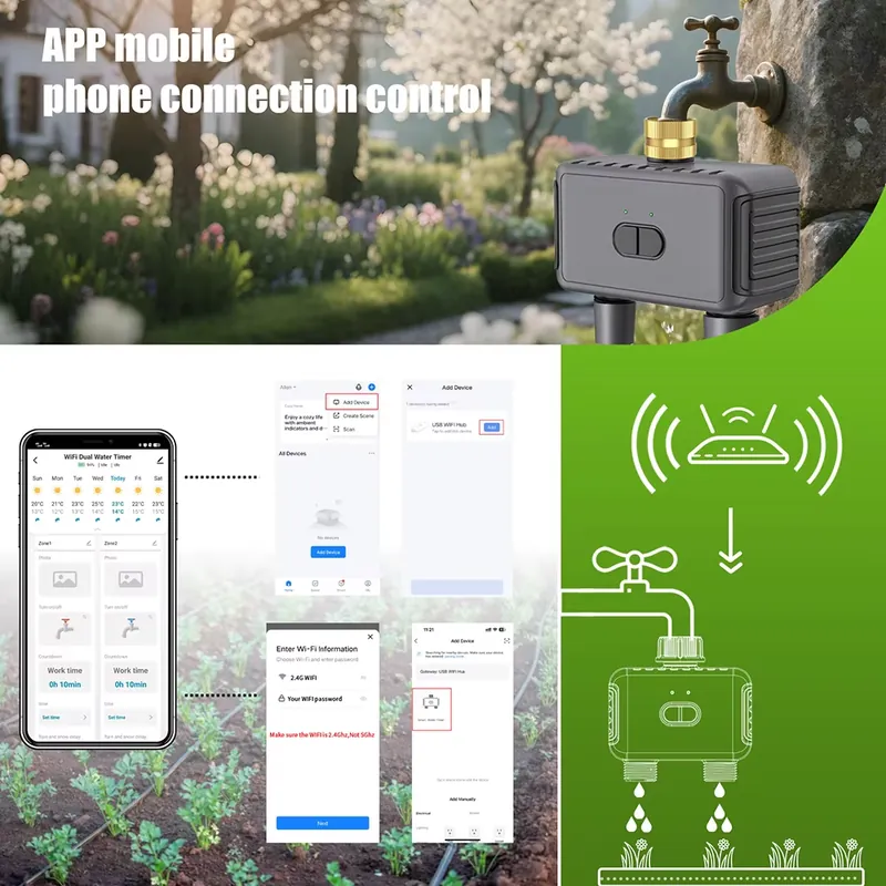 WAP01 WiFi APP Besturing Dubbe - Timer Dual Outlet recensie en prijs