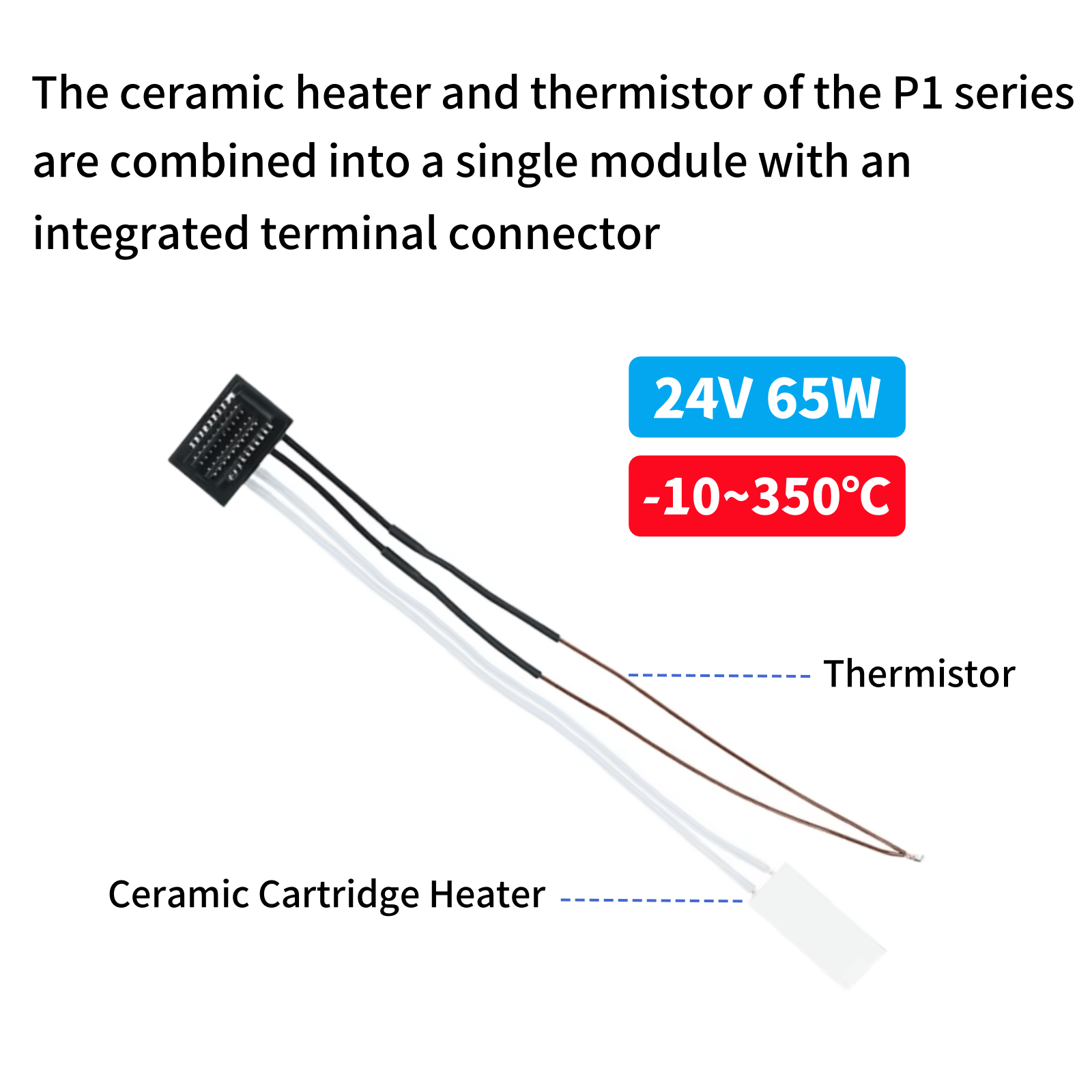 Keramische Verwarming & Thermi - Ceramic Heat Emitter recensie en prijs